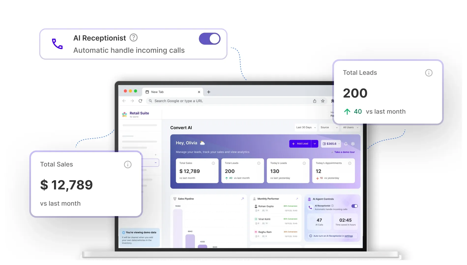 Imposta la tua dashboard
