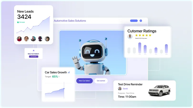 Automotive Sales Solutions