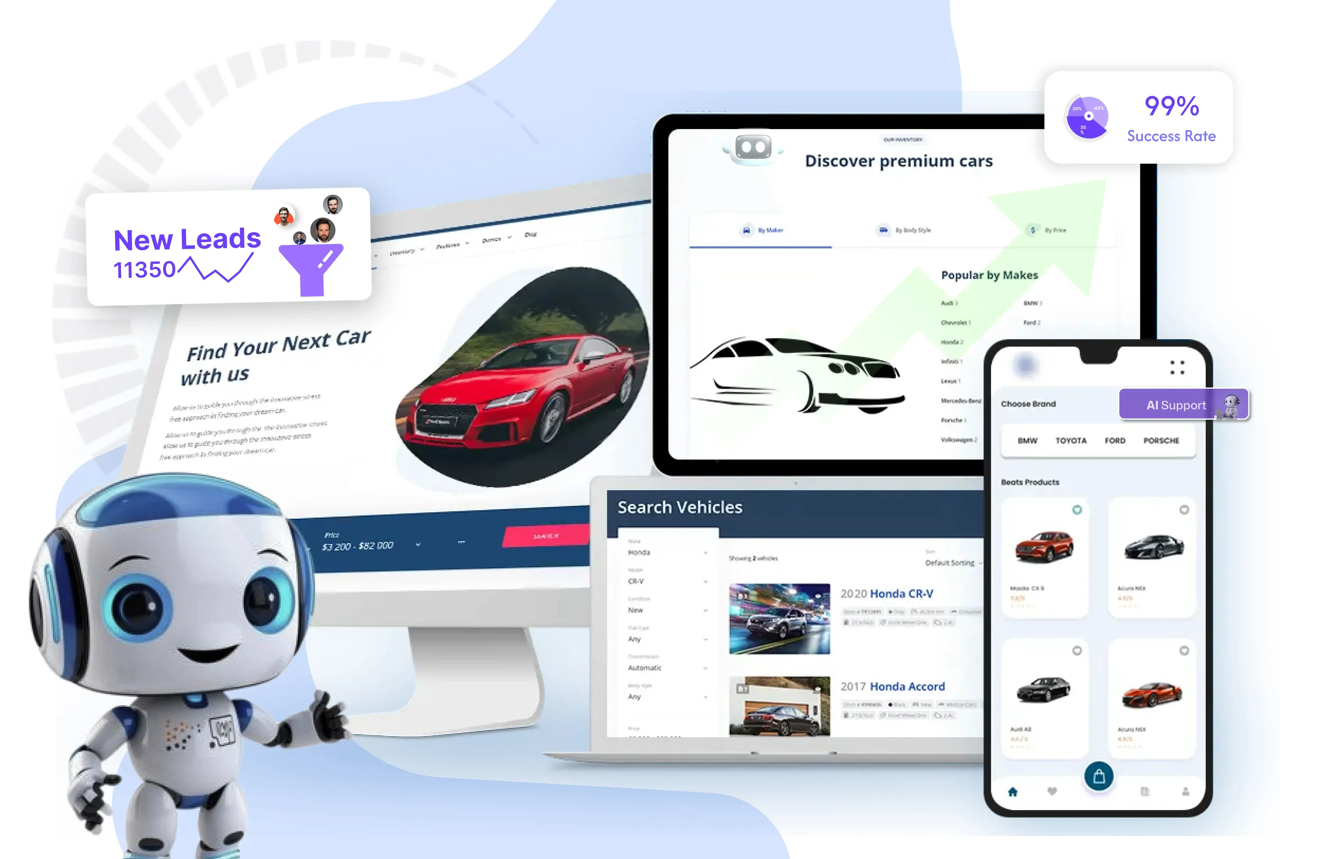 El mejor software de venta de coches para concesionarios en 2025