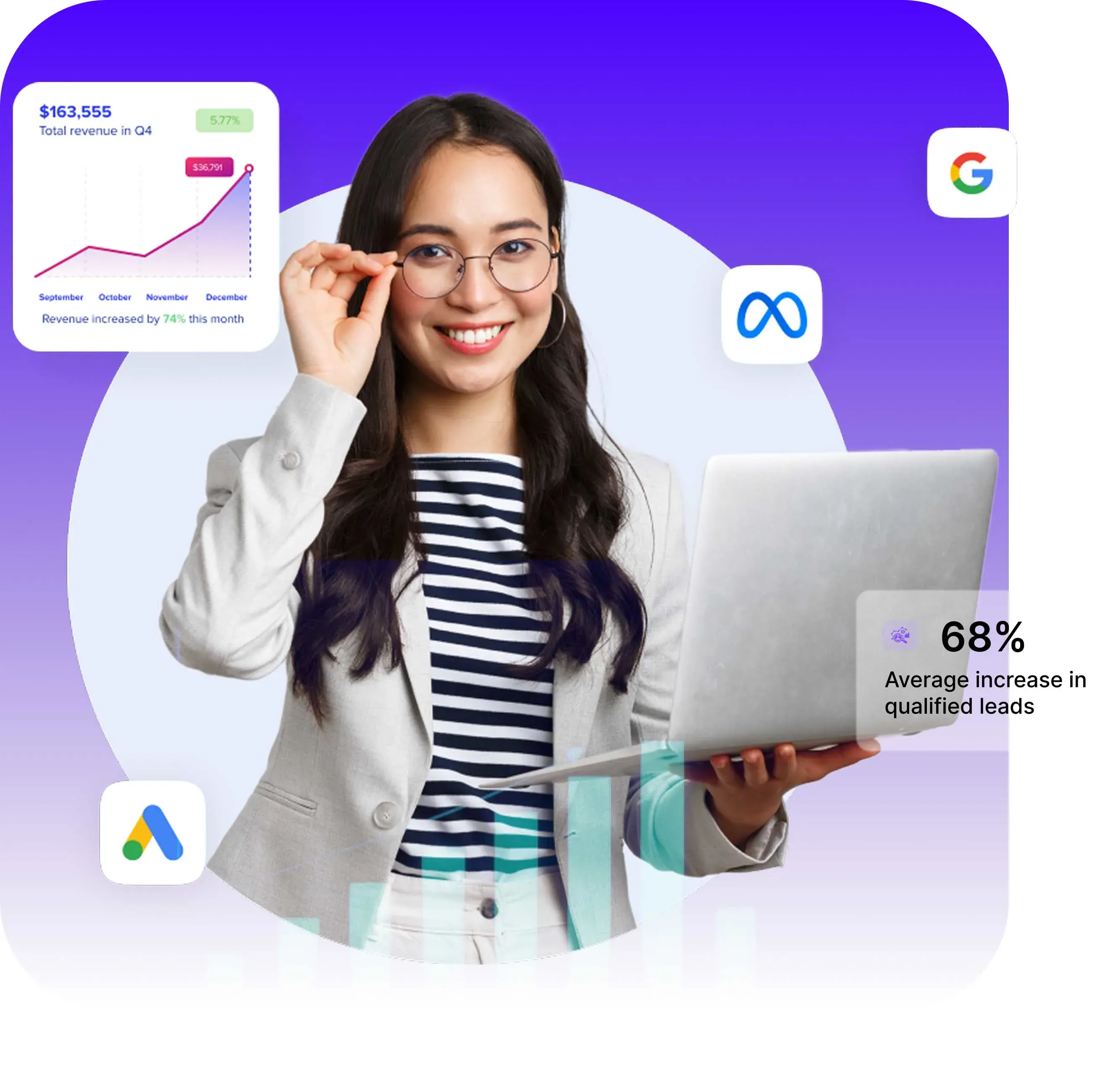 تأثیر واقعی تبلیغات هوشمندانه‌تر را ببینید