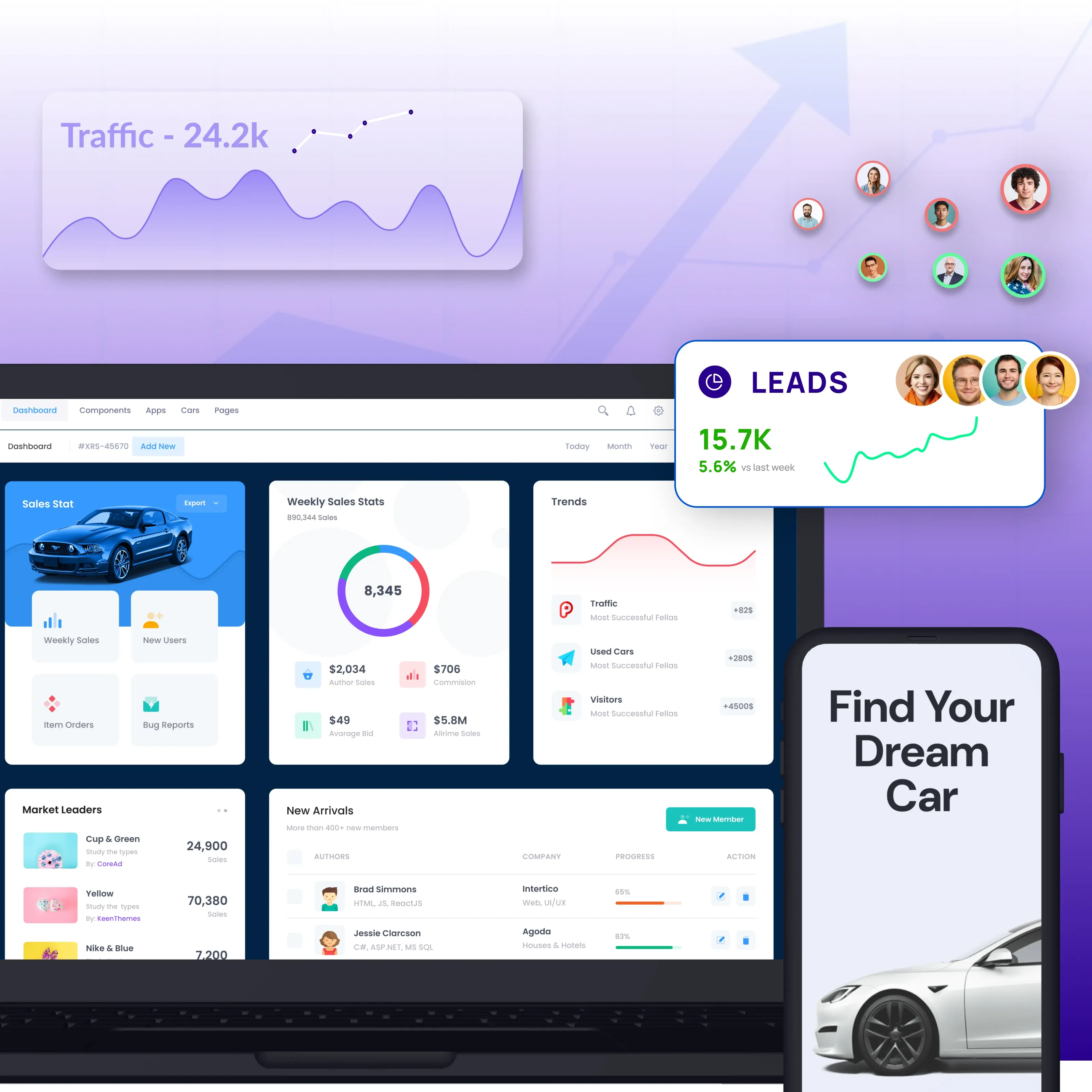 Mga Resulta na Batay sa Data​