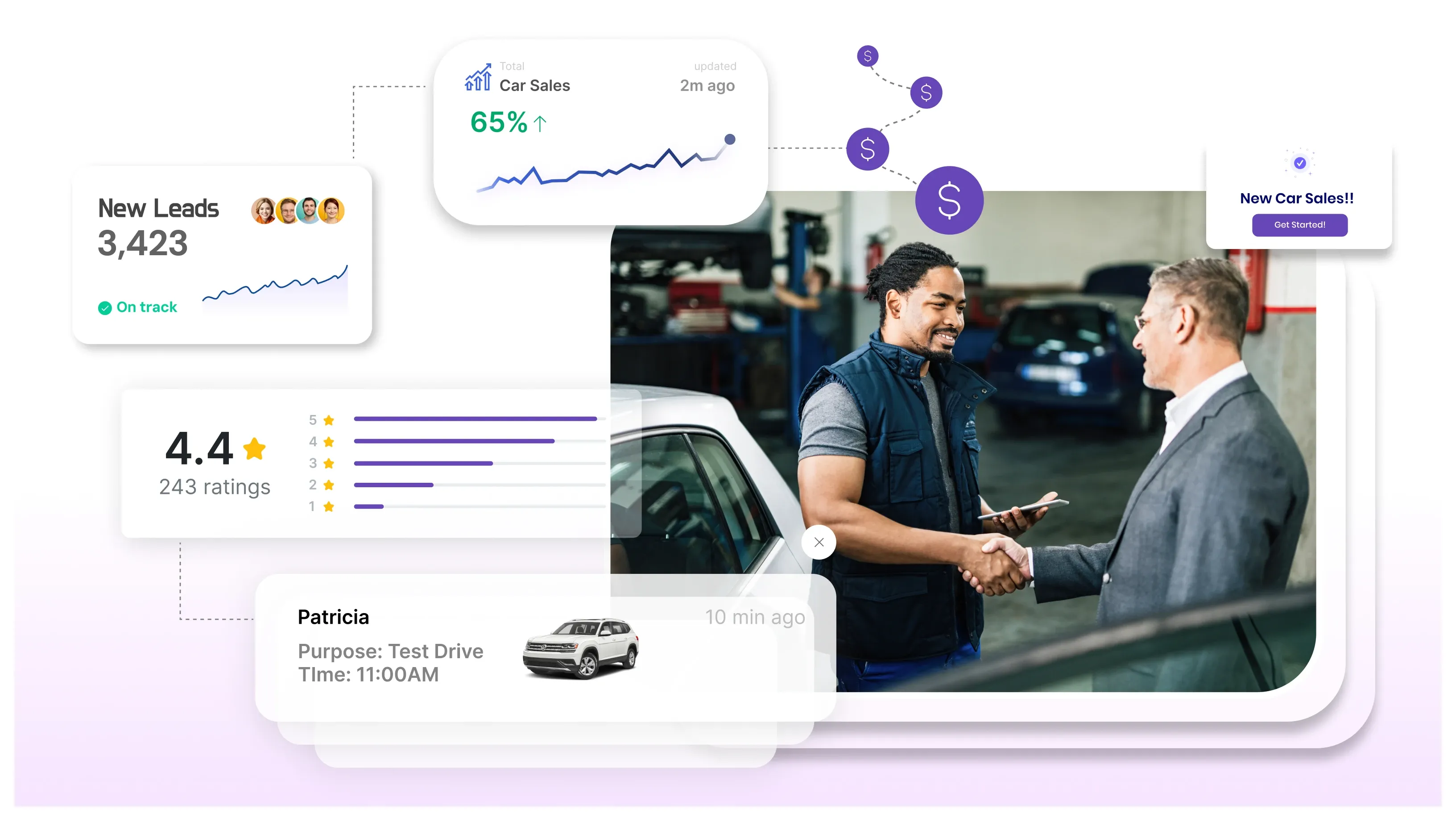 راهکارهای فروش خودرو