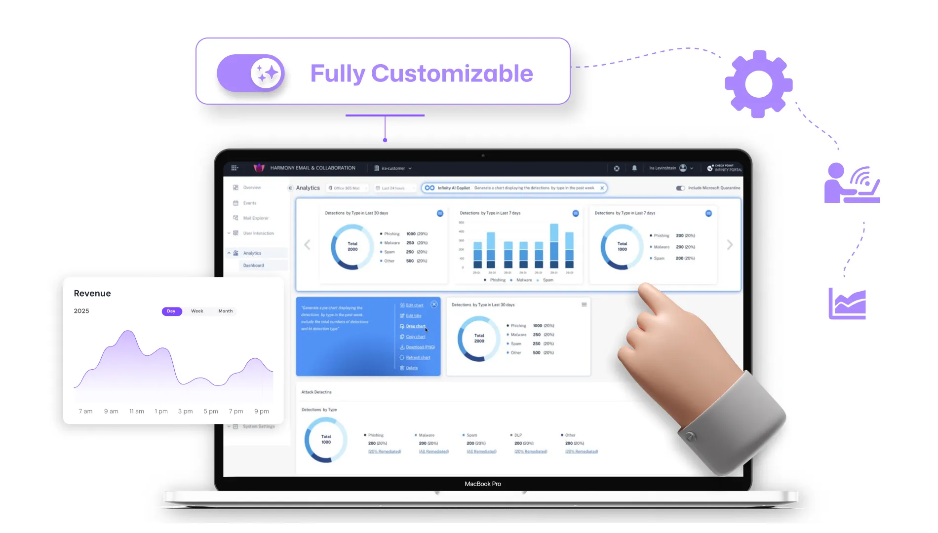 Customize Call Scripts