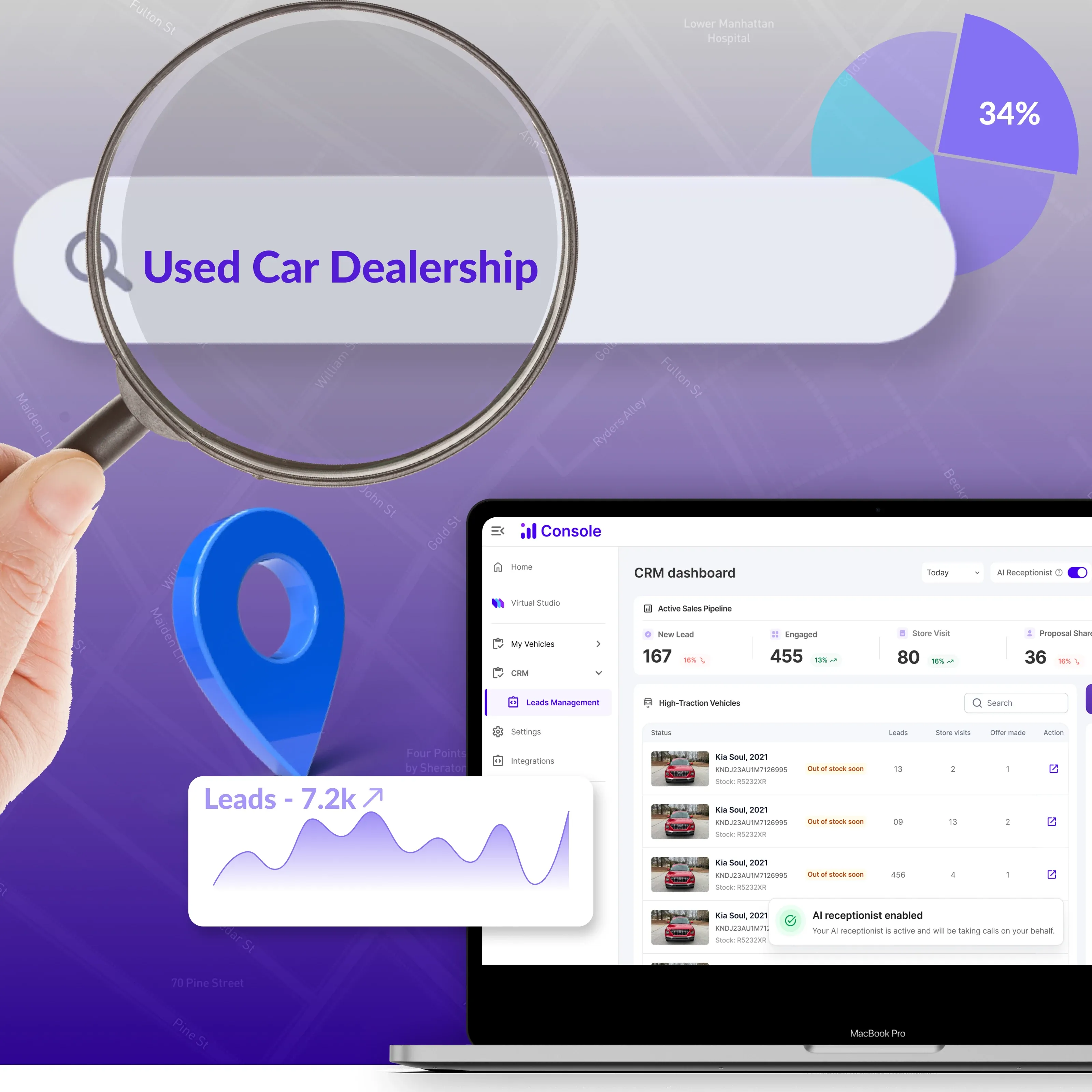 Geo Keyword Optimization