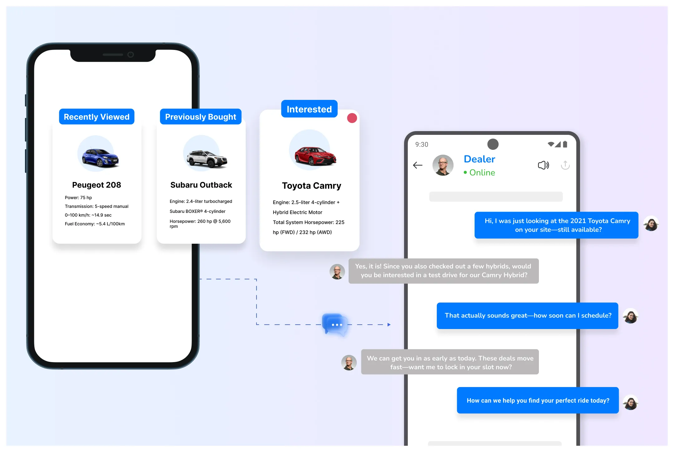 Bewertung der Browseraktivität für eine bessere Personalisierung