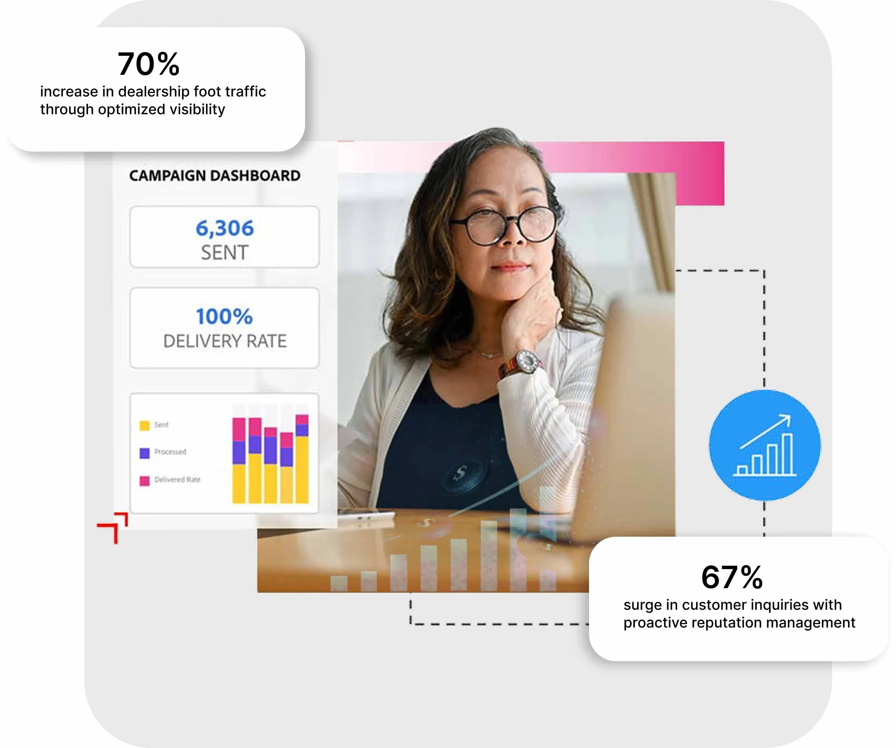 Track & Improve with AI Insights