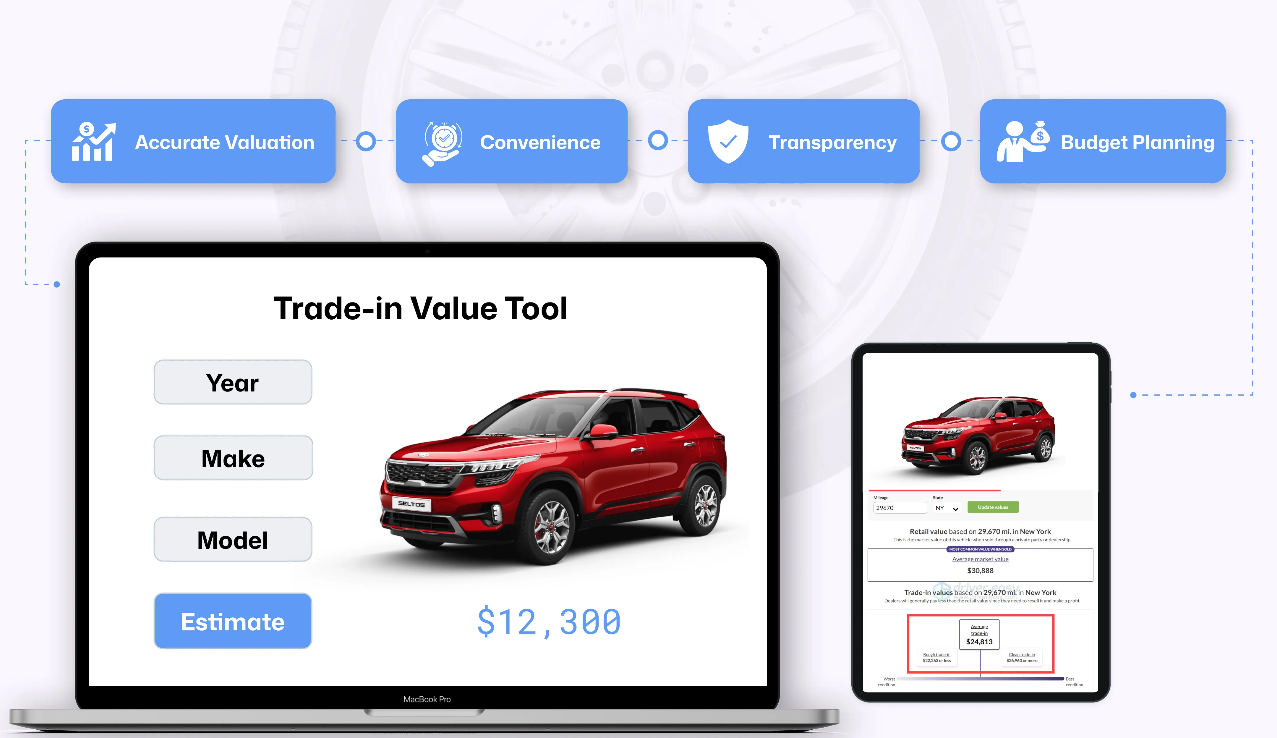 حاسبة قيمة الاستبدال