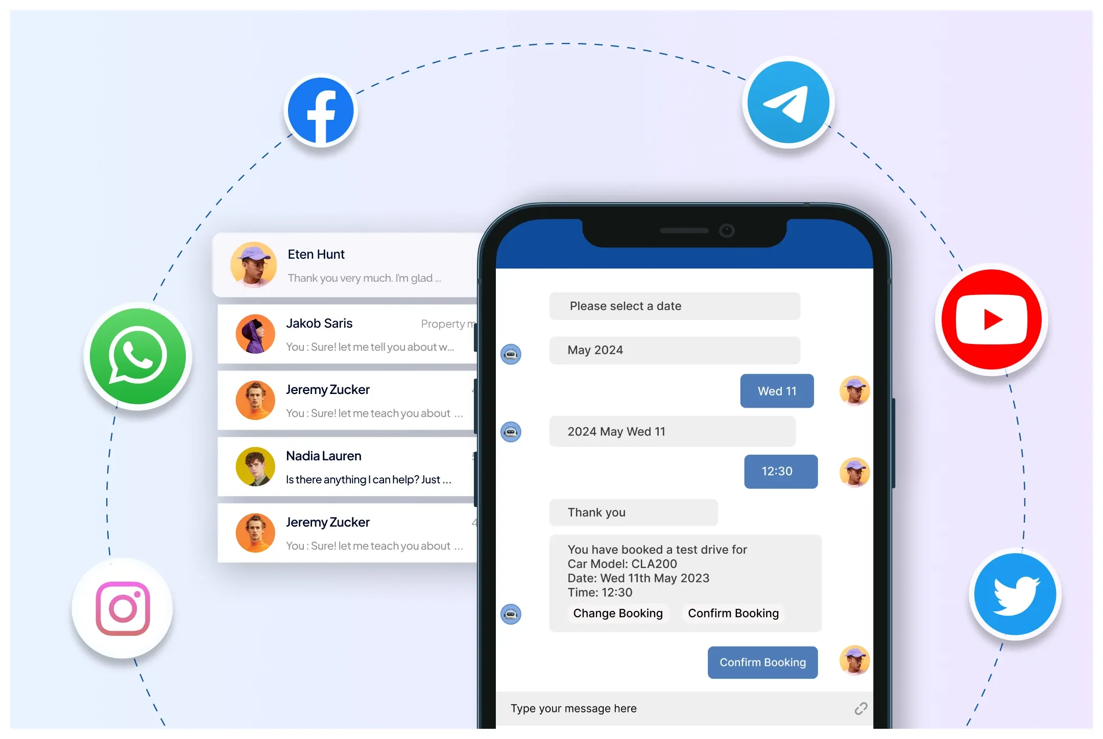Multi-Channel Messaging