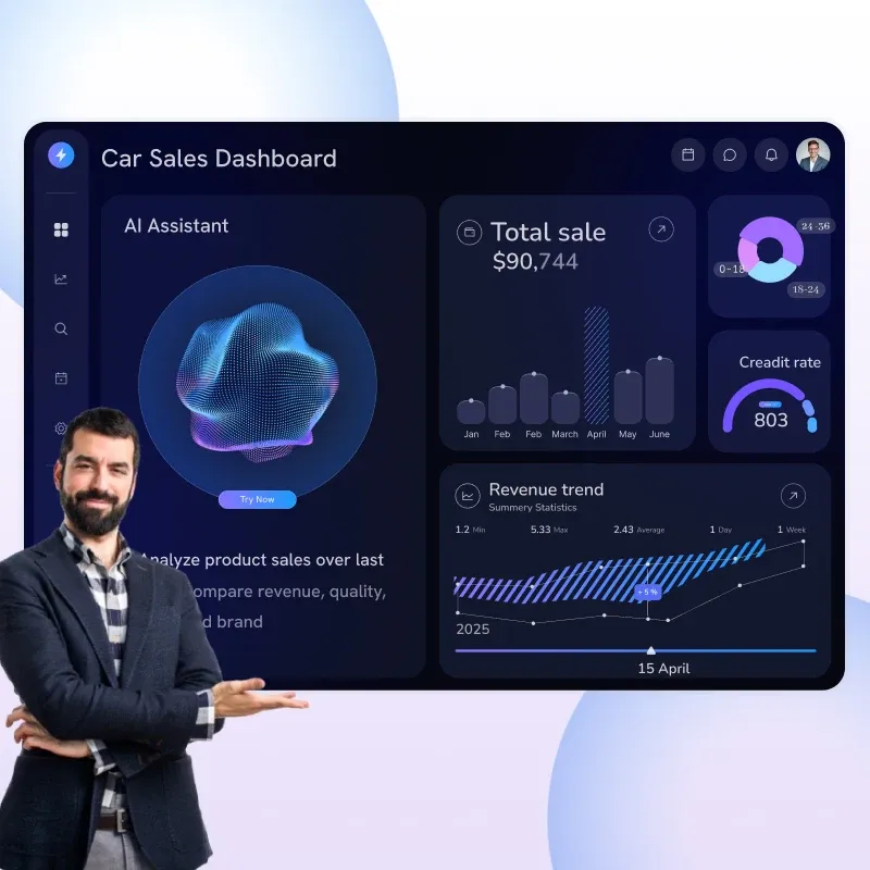 La prova è nella performance