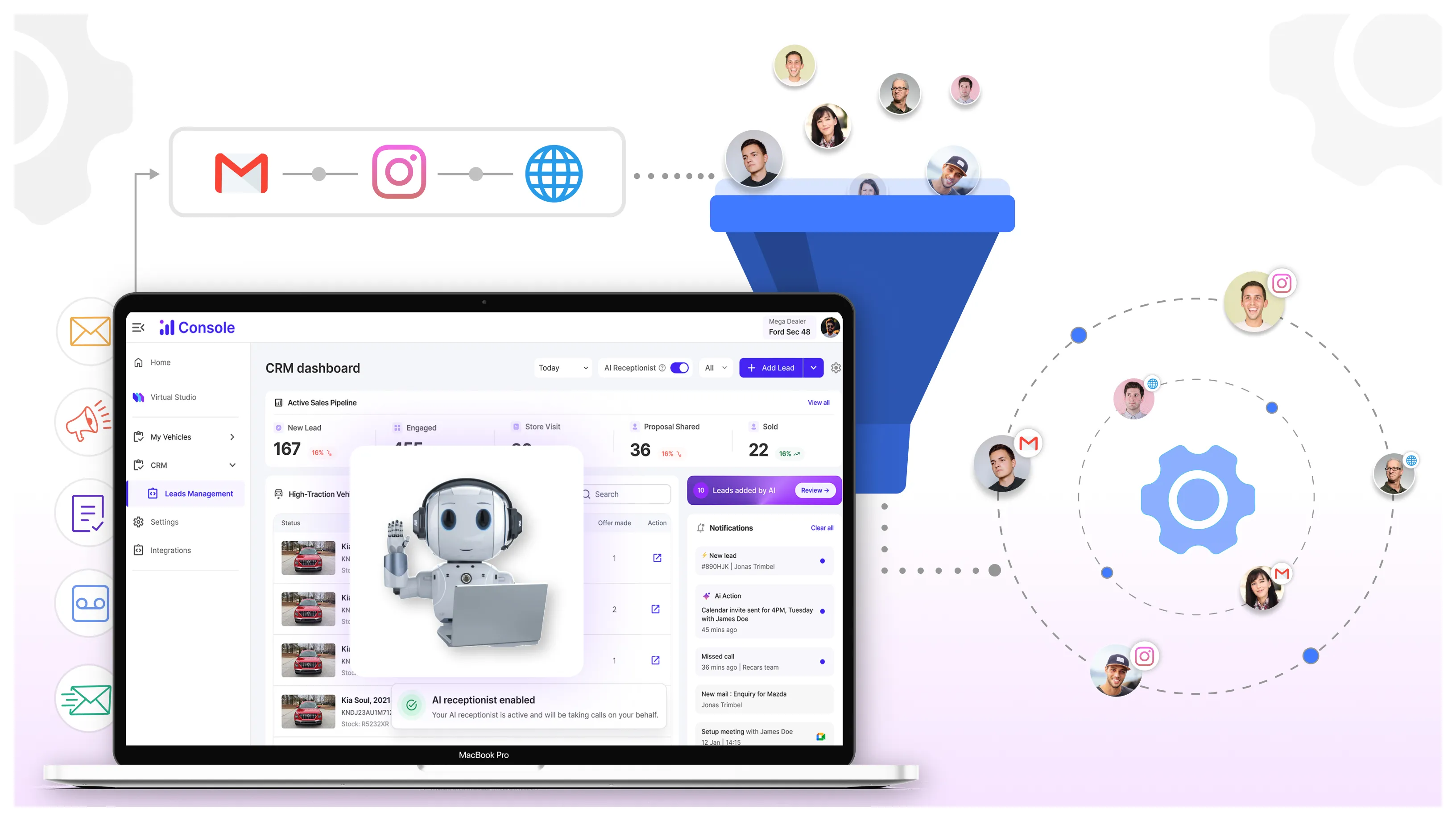 Automotive Lead Generation