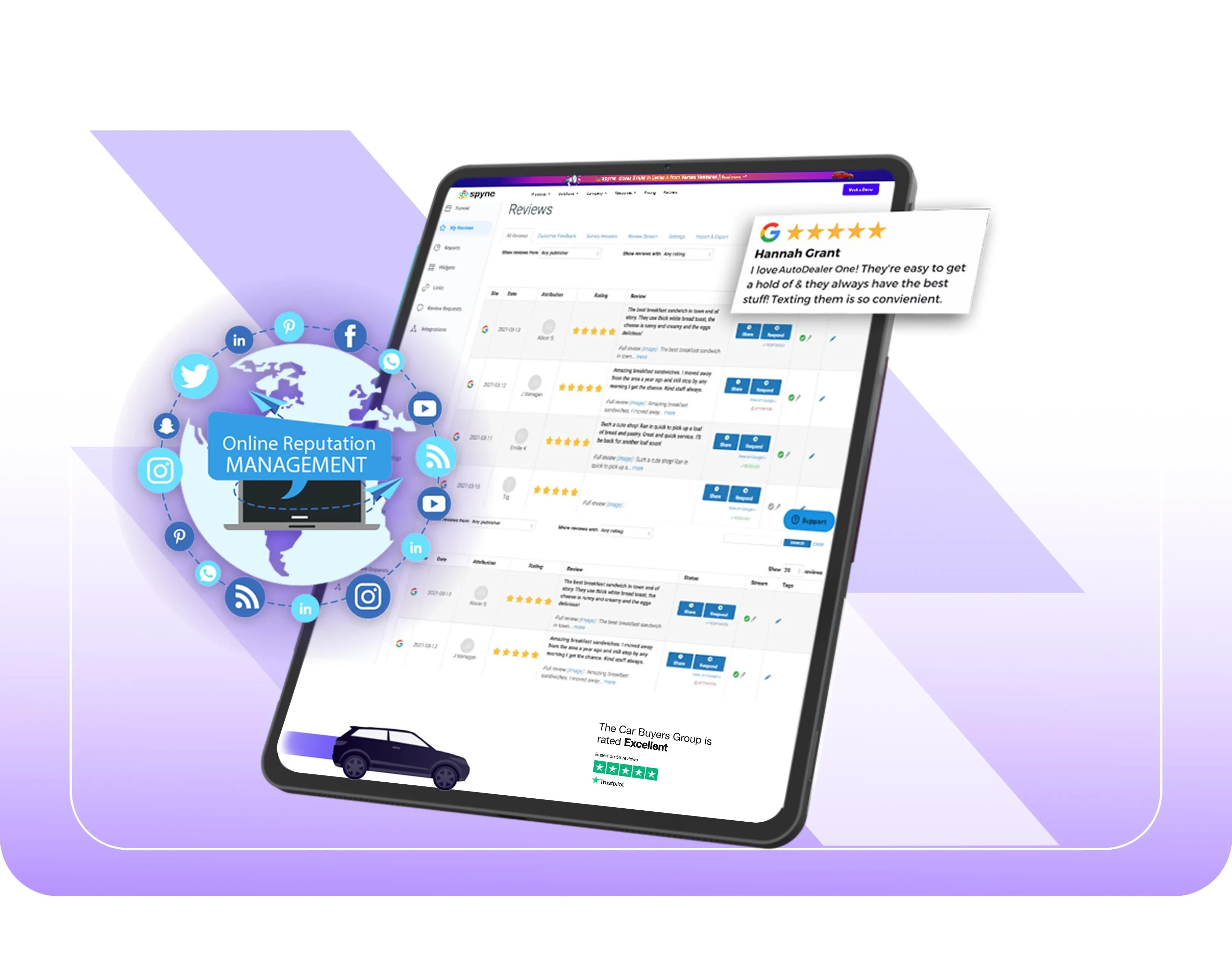 Automotive Reputation Management