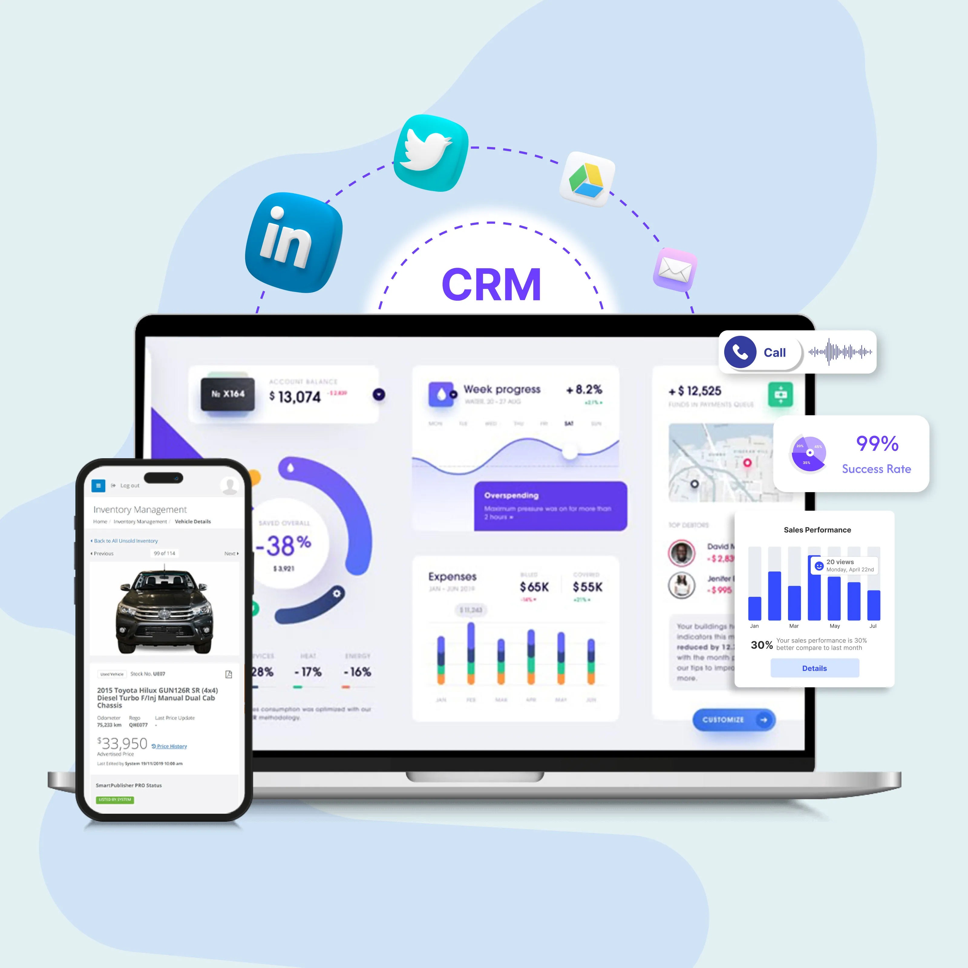 CRM integrato per i lead