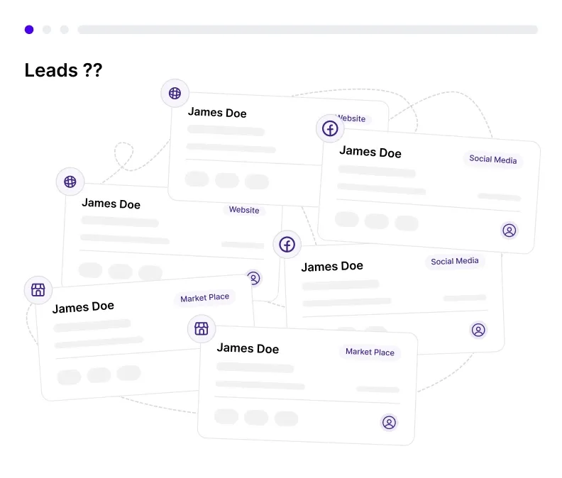 Missed Sales Opportunities