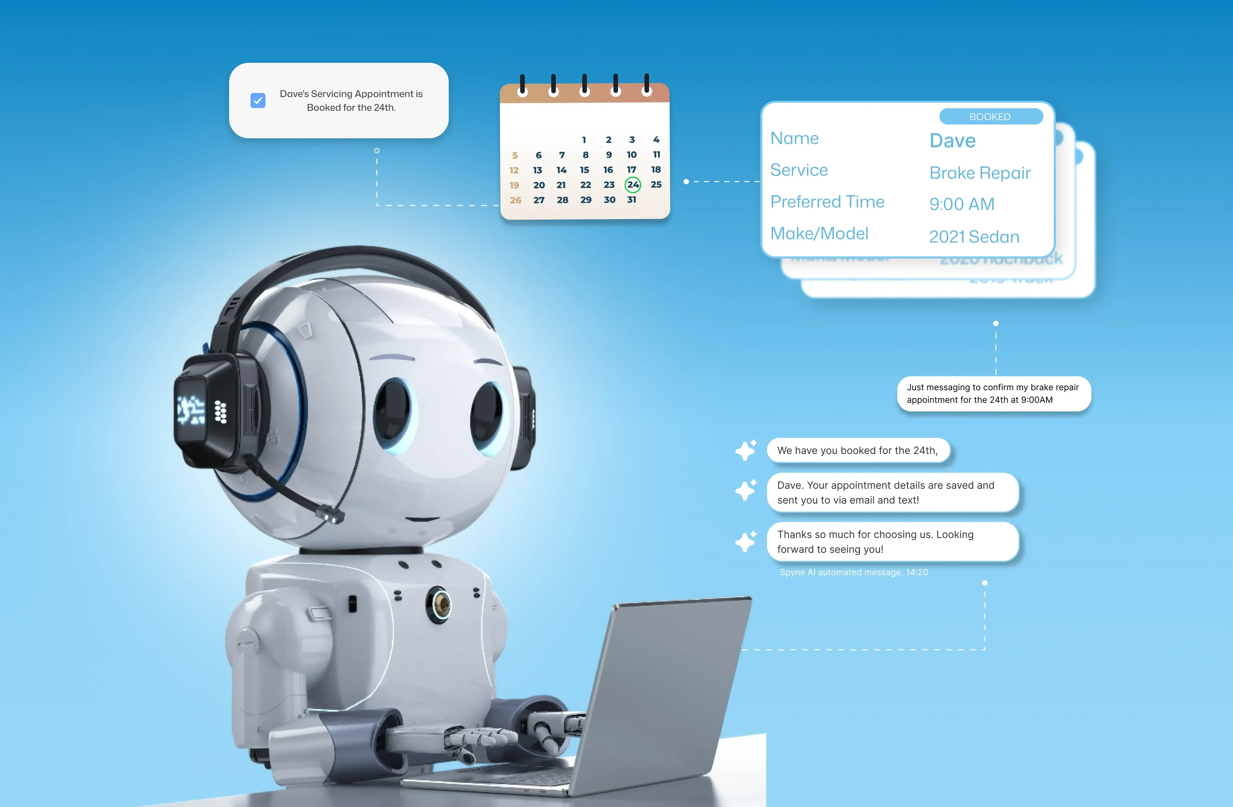 Routage intelligent des appels