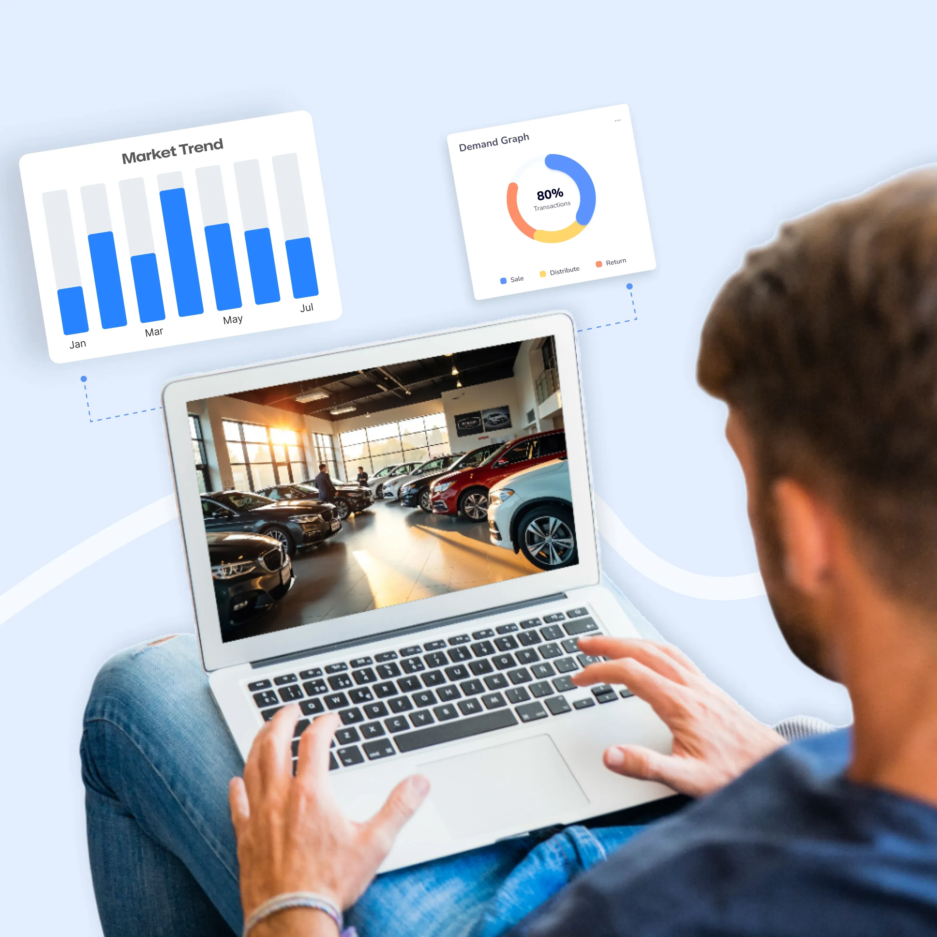 Monitoraggio dell'inventario in tempo reale