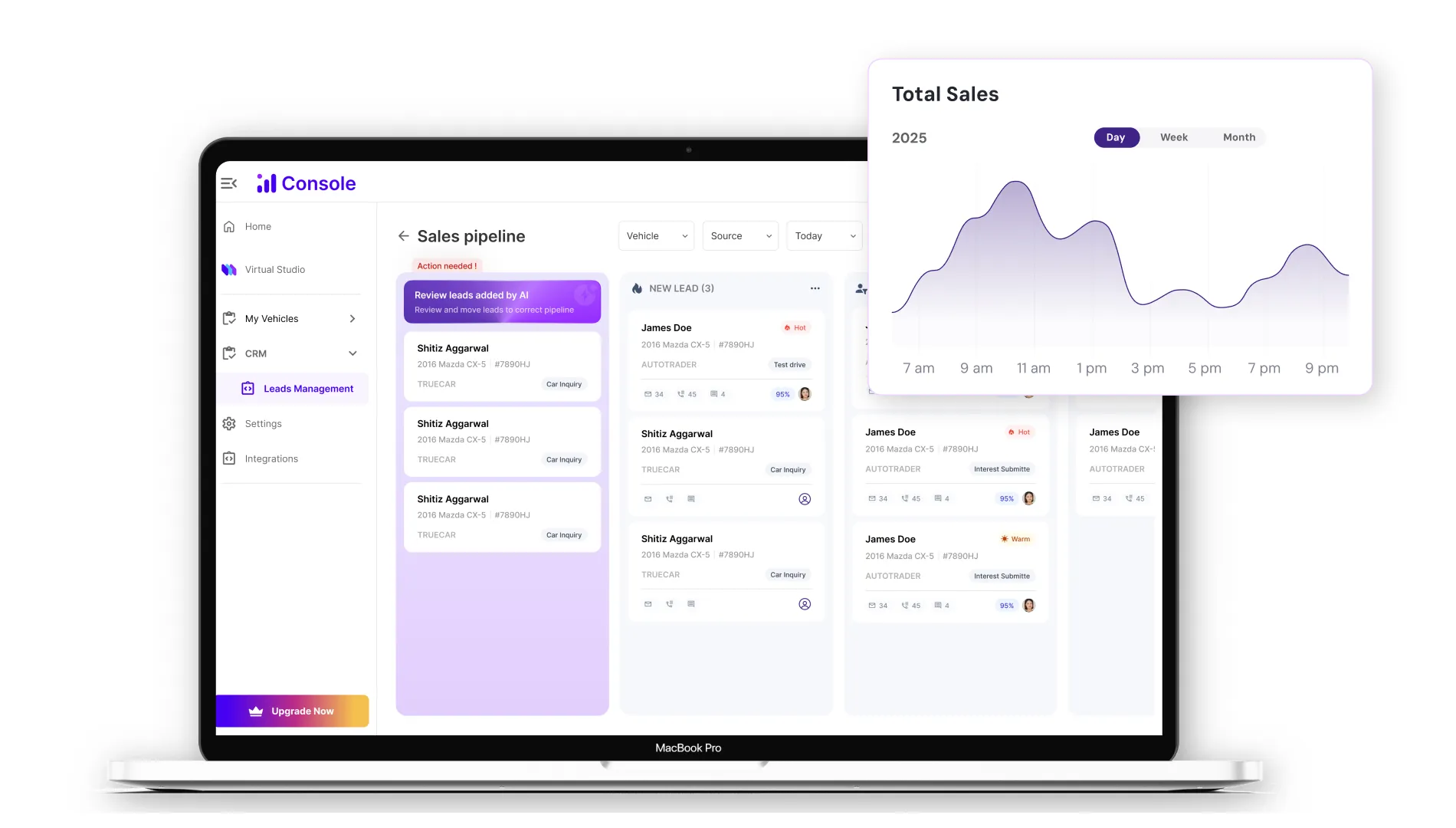 Start Automating Dealership Sales