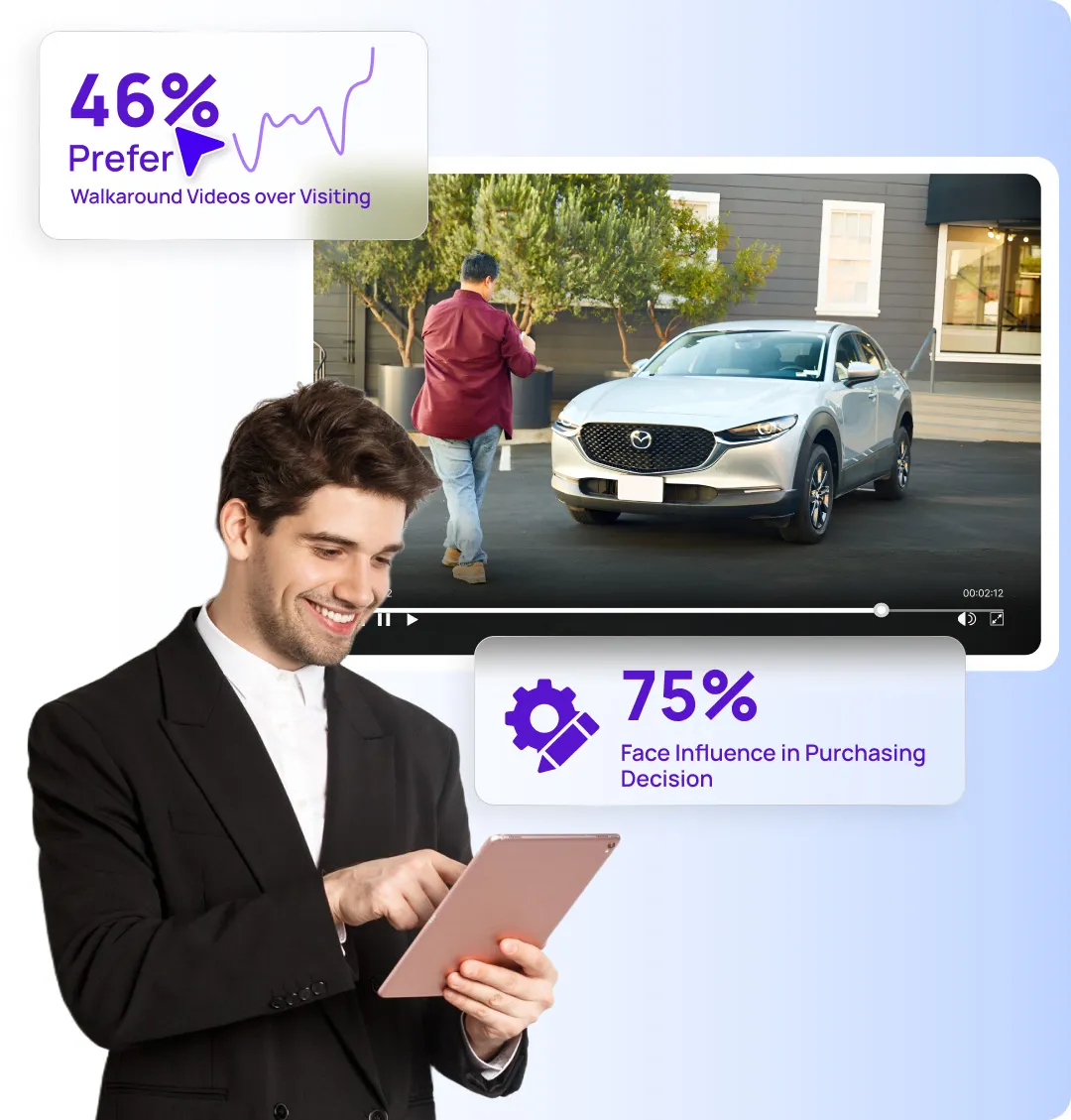 Ibahin ang anyo ng karanasan sa auto shopping