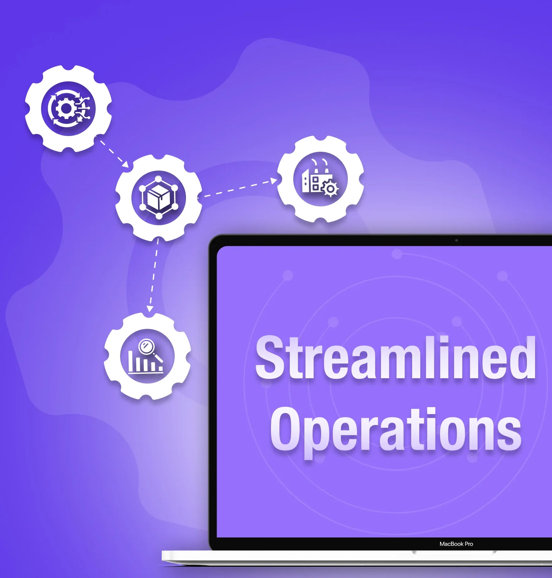 Streamlined Operations 