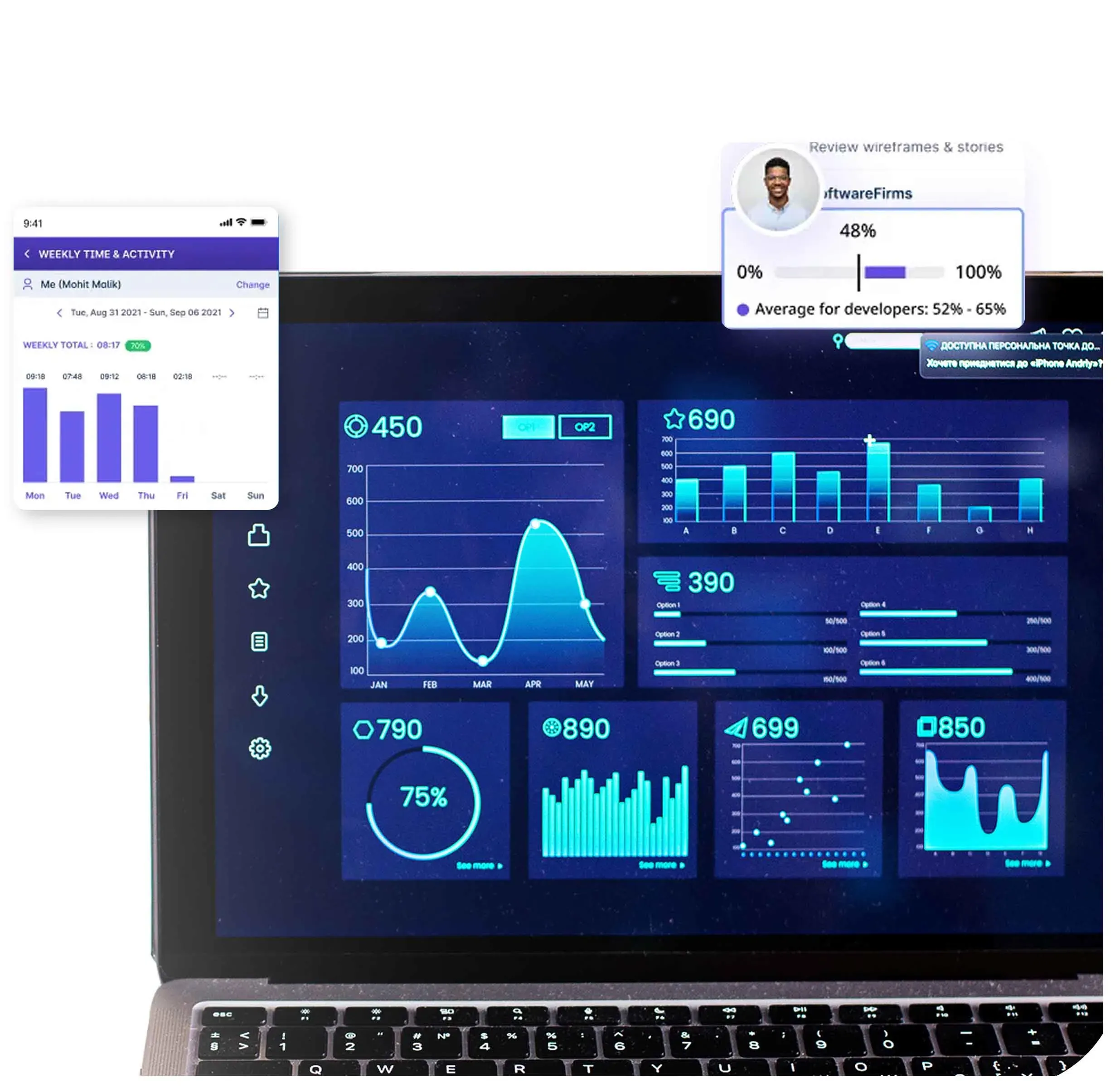 بینش‌های کمپین مبتنی بر اطلاعات