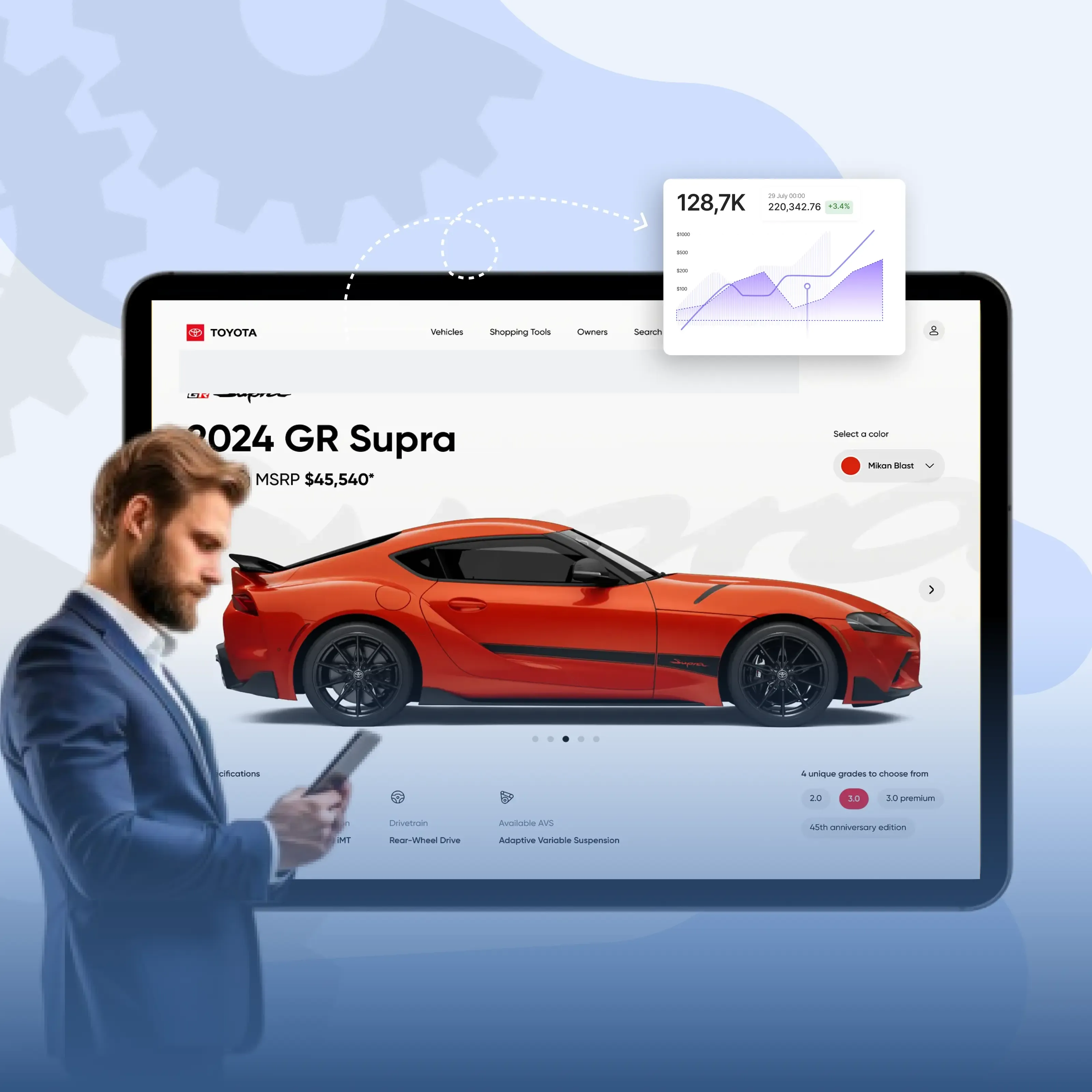 Informazioni dinamiche sui prezzi