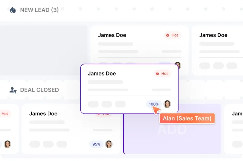 Track & Improve Performance