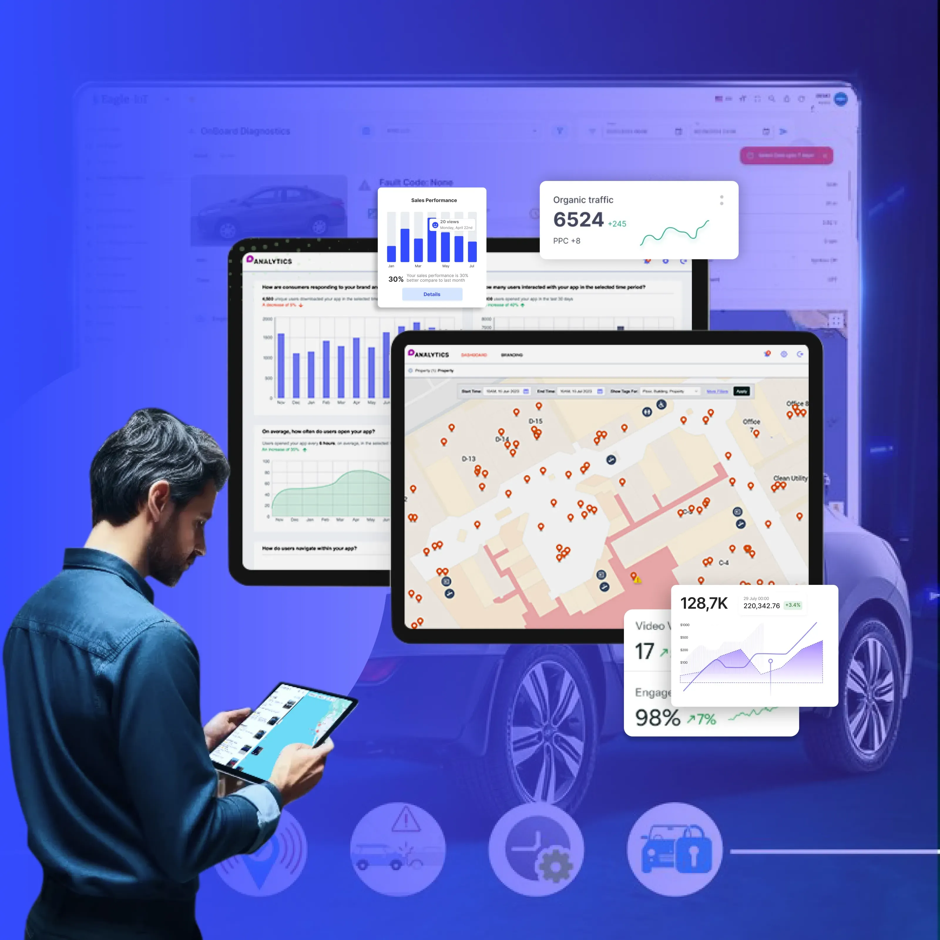 Monitoraggio dell'inventario in tempo reale