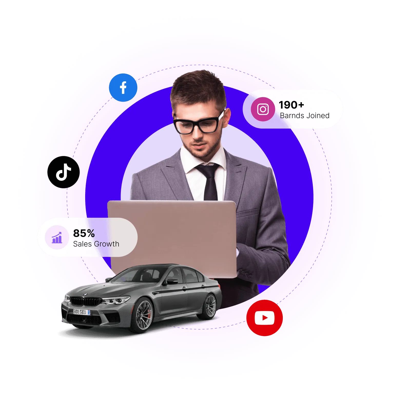 car dealership digital marketing
