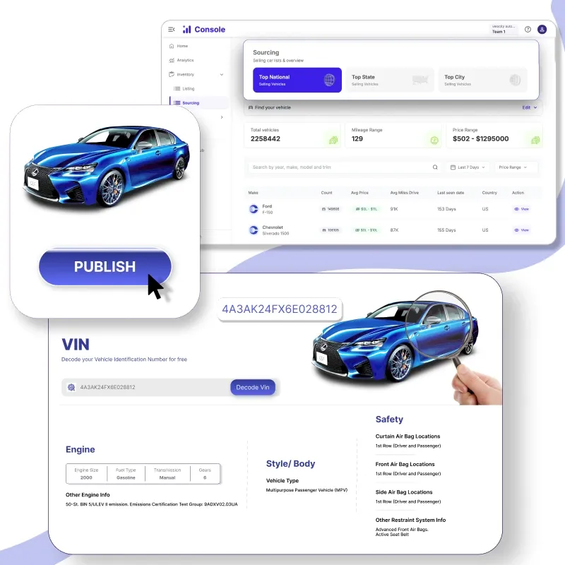 Inventory AI - car dealership inventory management