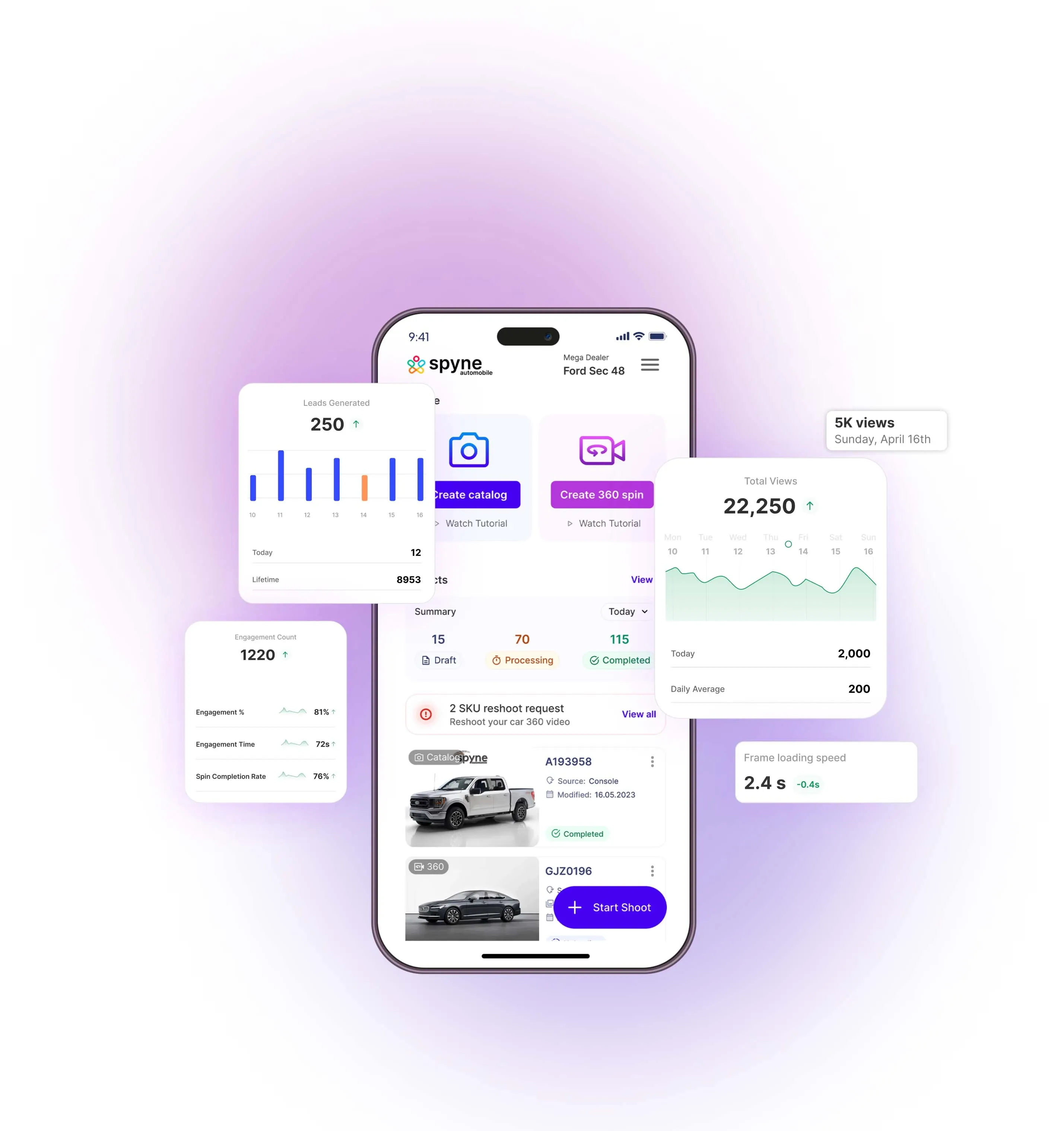 automotive seo services