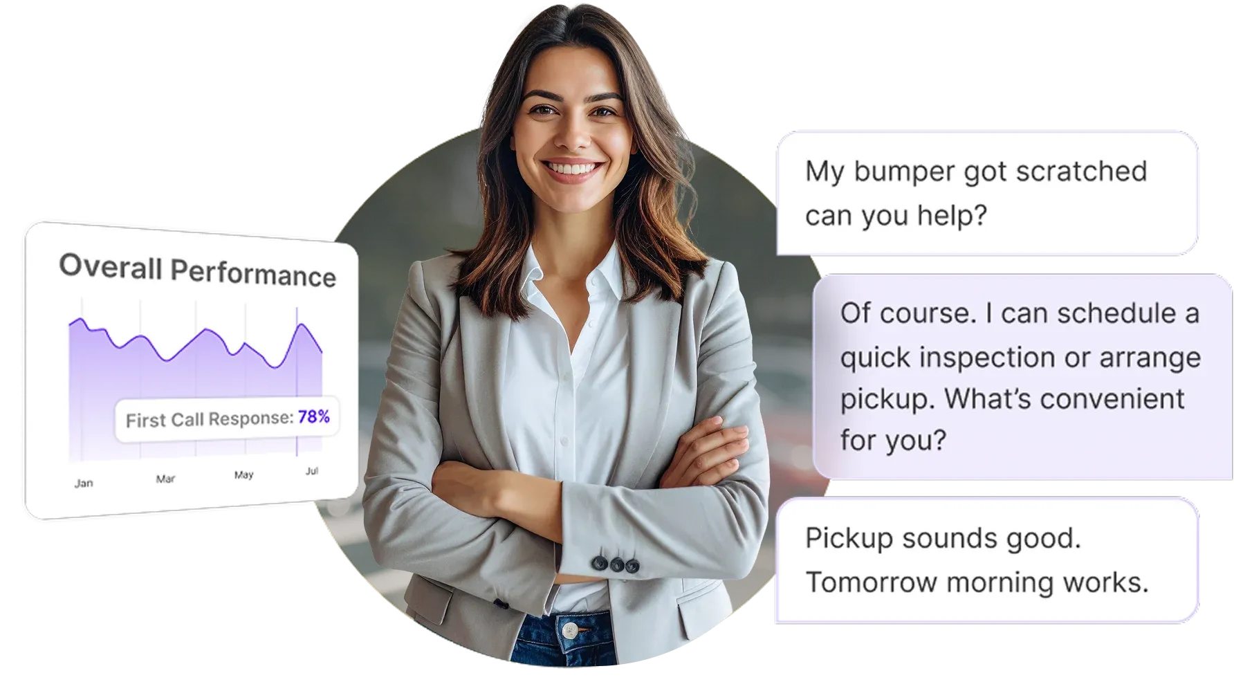 Capture Every Lead 24/7